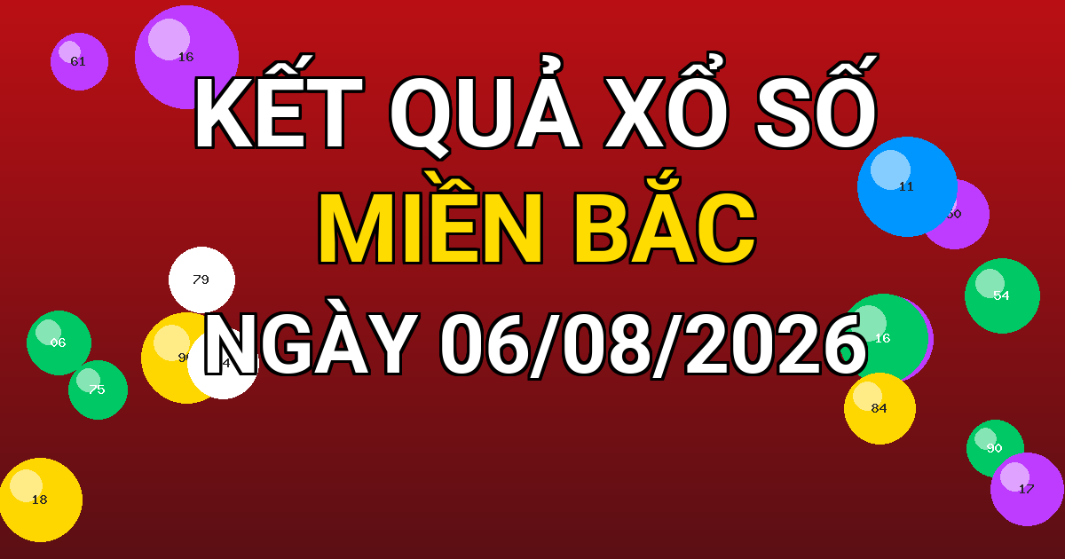 Kết quả xổ số Miền Bắc ngày 06/08/2026