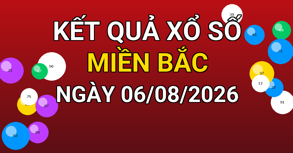 Kết quả xổ số Miền Bắc ngày 06/08/2026