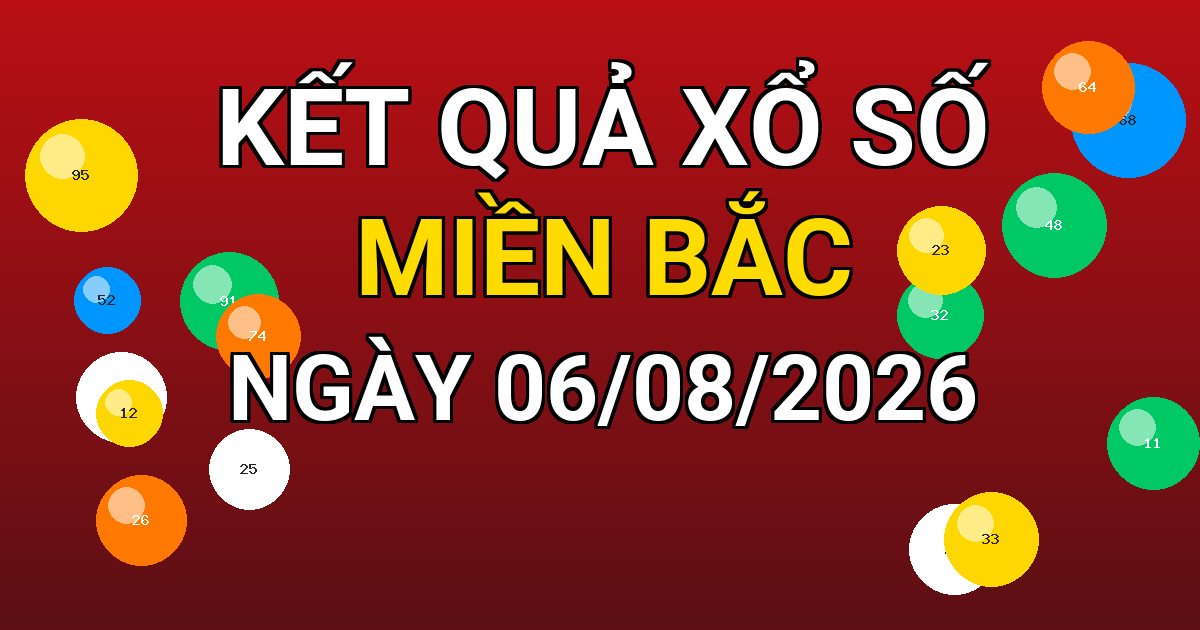Kết quả xổ số Miền Bắc ngày 06/08/2026