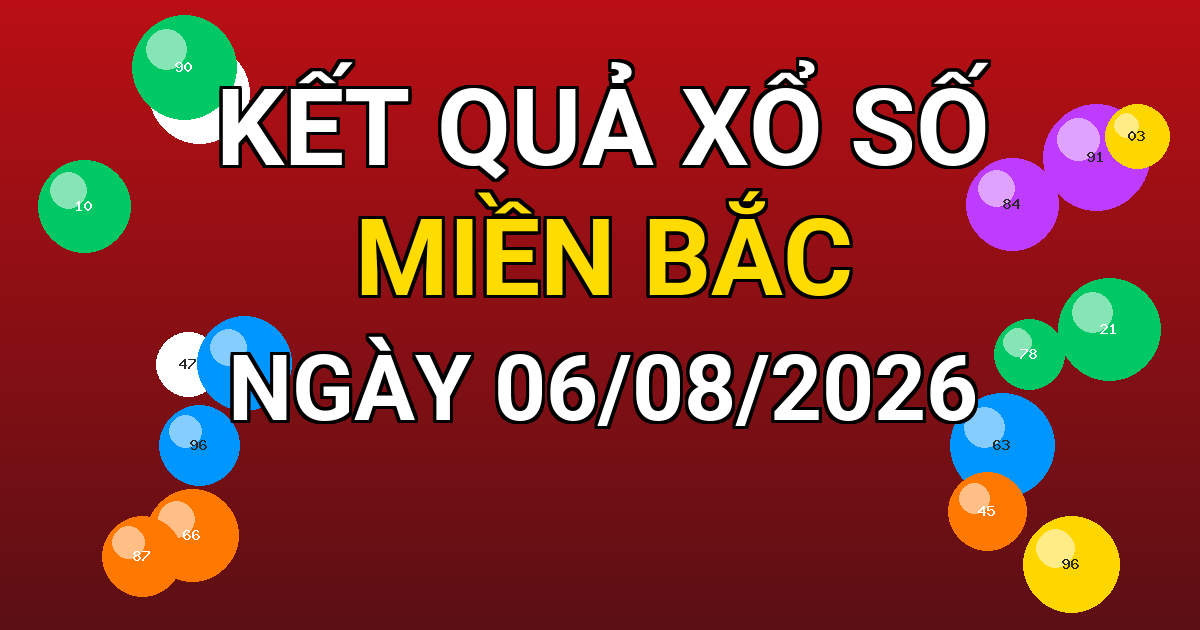 Kết quả xổ số Miền Bắc ngày 06/08/2026