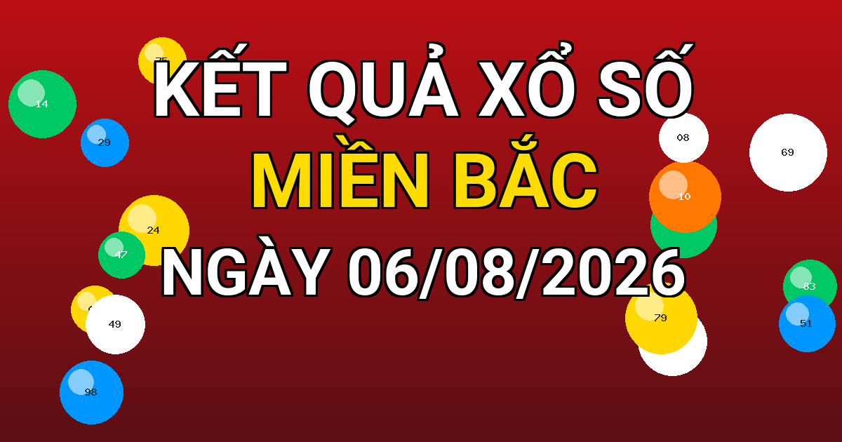 Kết quả xổ số Miền Bắc ngày 06/08/2026