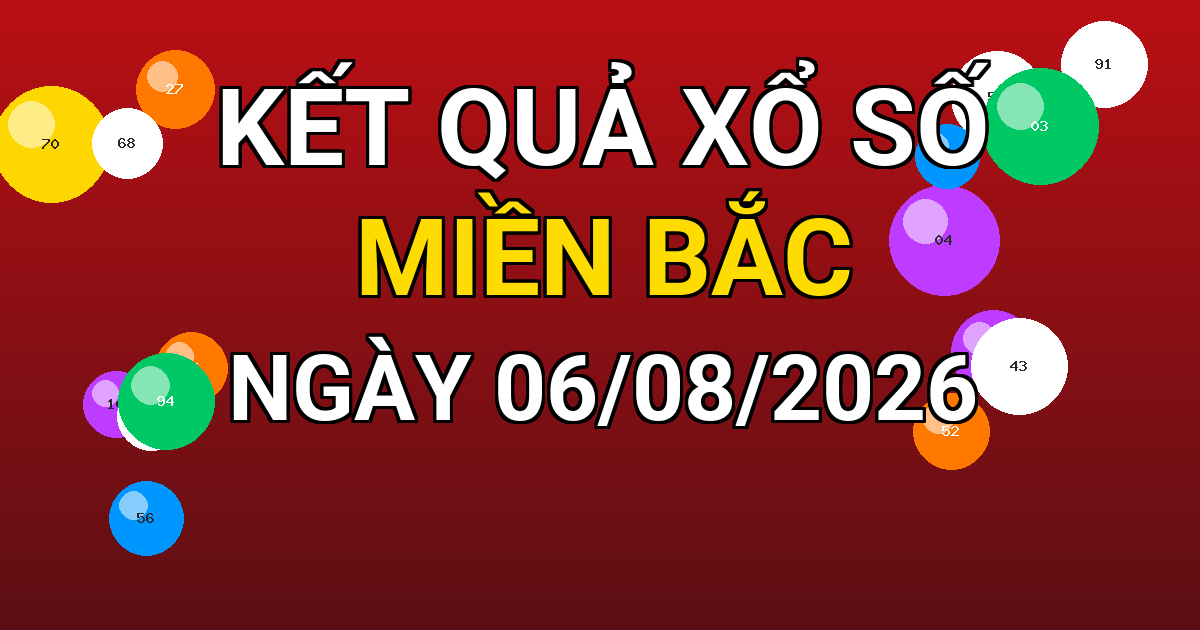 Kết quả xổ số Miền Bắc ngày 06/08/2026