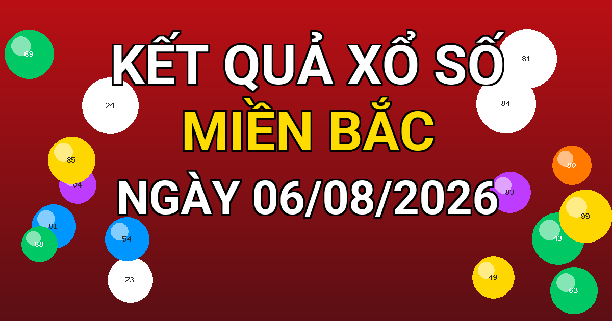 Kết quả xổ số Miền Bắc ngày 06/08/2026