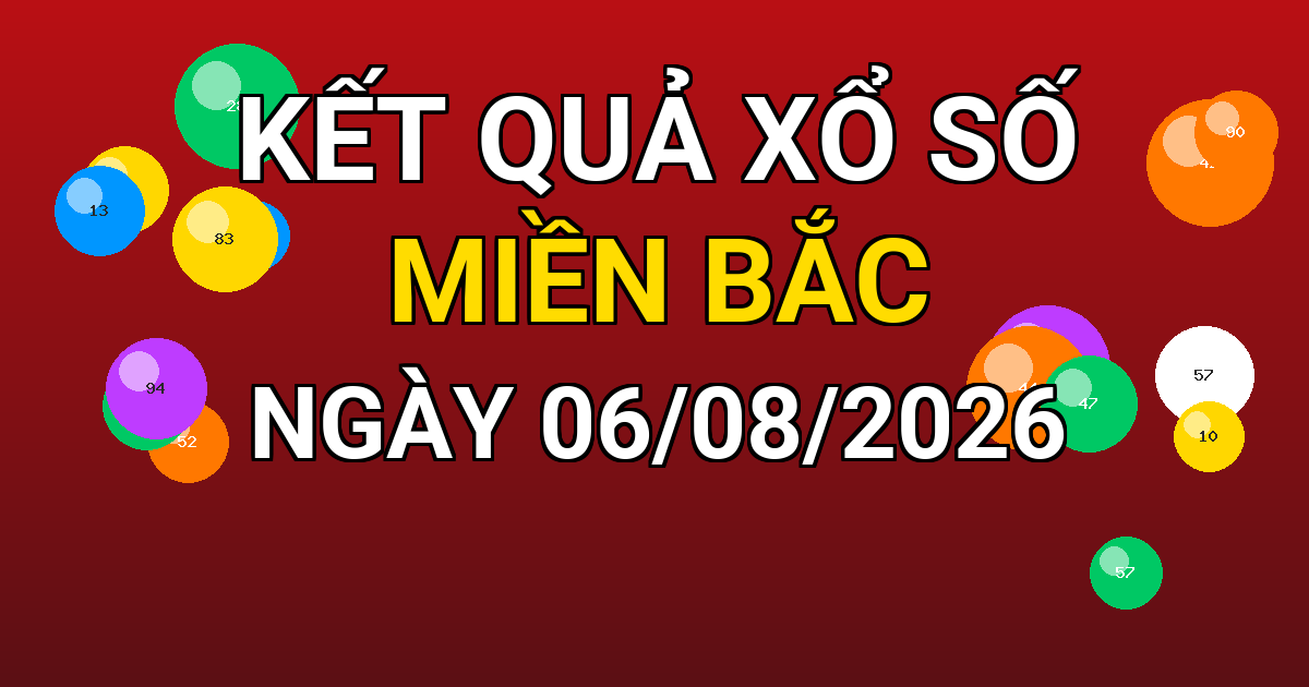 Kết quả xổ số Miền Bắc ngày 06/08/2026