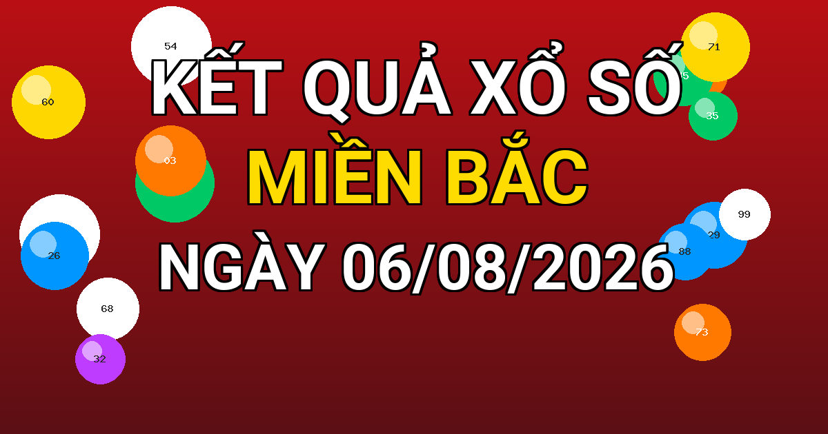 Kết quả xổ số Miền Bắc ngày 06/08/2026