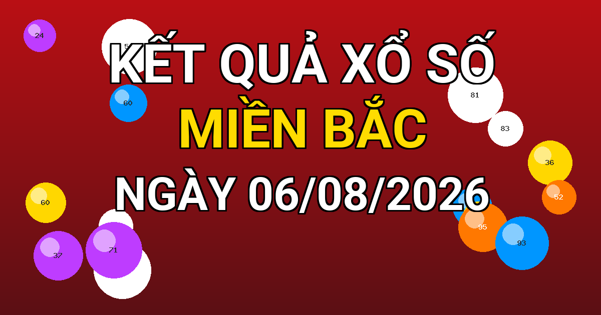 Kết quả xổ số Miền Bắc ngày 06/08/2026