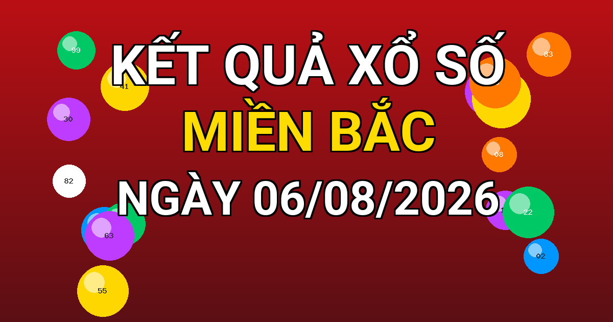 Kết quả xổ số Miền Bắc ngày 06/08/2026