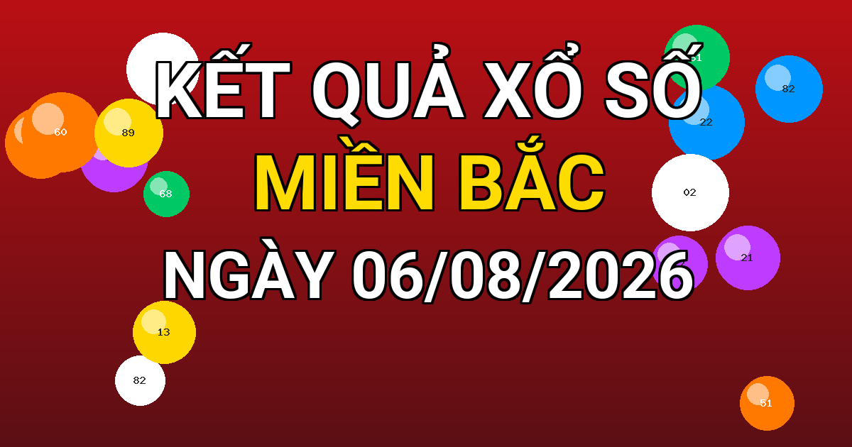 Kết quả xổ số Miền Bắc ngày 06/08/2026