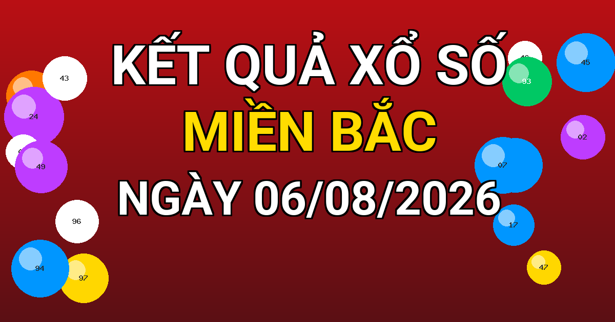 Kết quả xổ số Miền Bắc ngày 06/08/2026