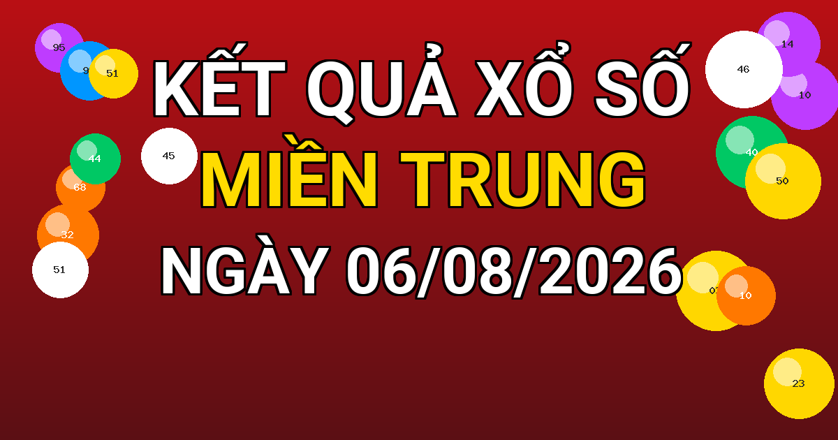 Kết quả xổ số Miền Trung ngày 06/08/2026