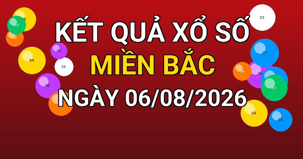 Kết quả xổ số Miền Bắc ngày 06/08/2026