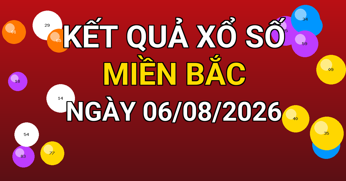 Kết quả xổ số Miền Bắc ngày 06/08/2026