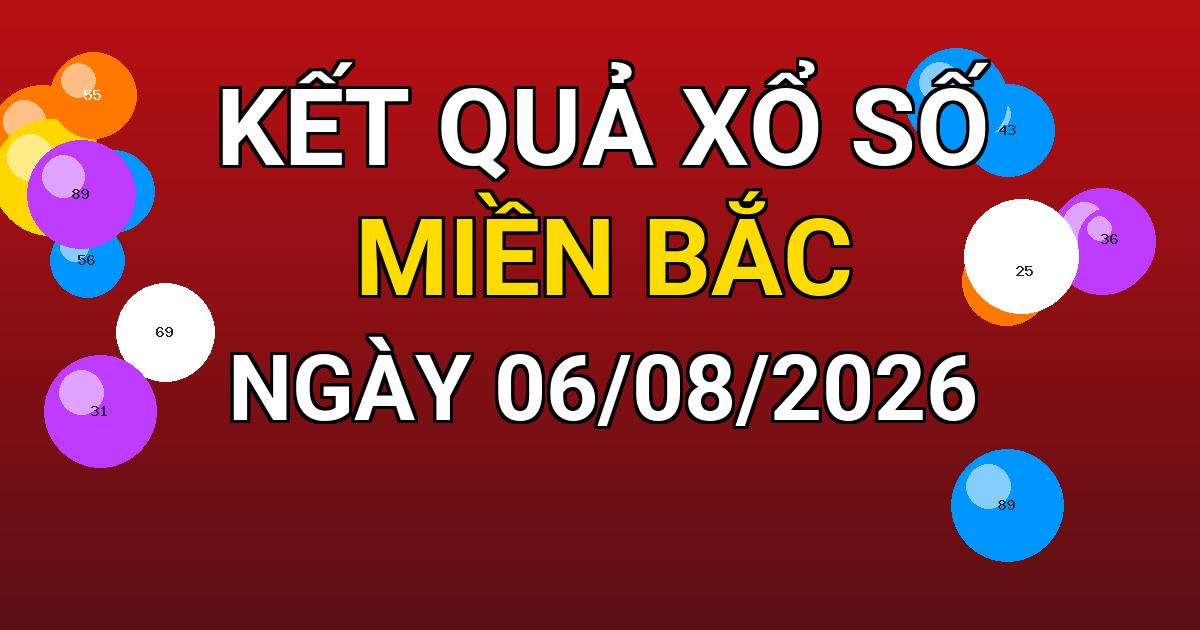Kết quả xổ số Miền Bắc ngày 06/08/2026