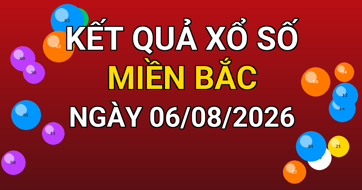 Kết quả xổ số Miền Bắc ngày 06/08/2026
