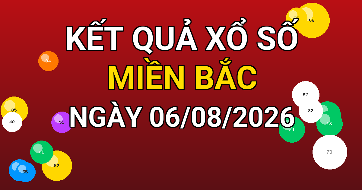 Kết quả xổ số Miền Bắc ngày 06/08/2026