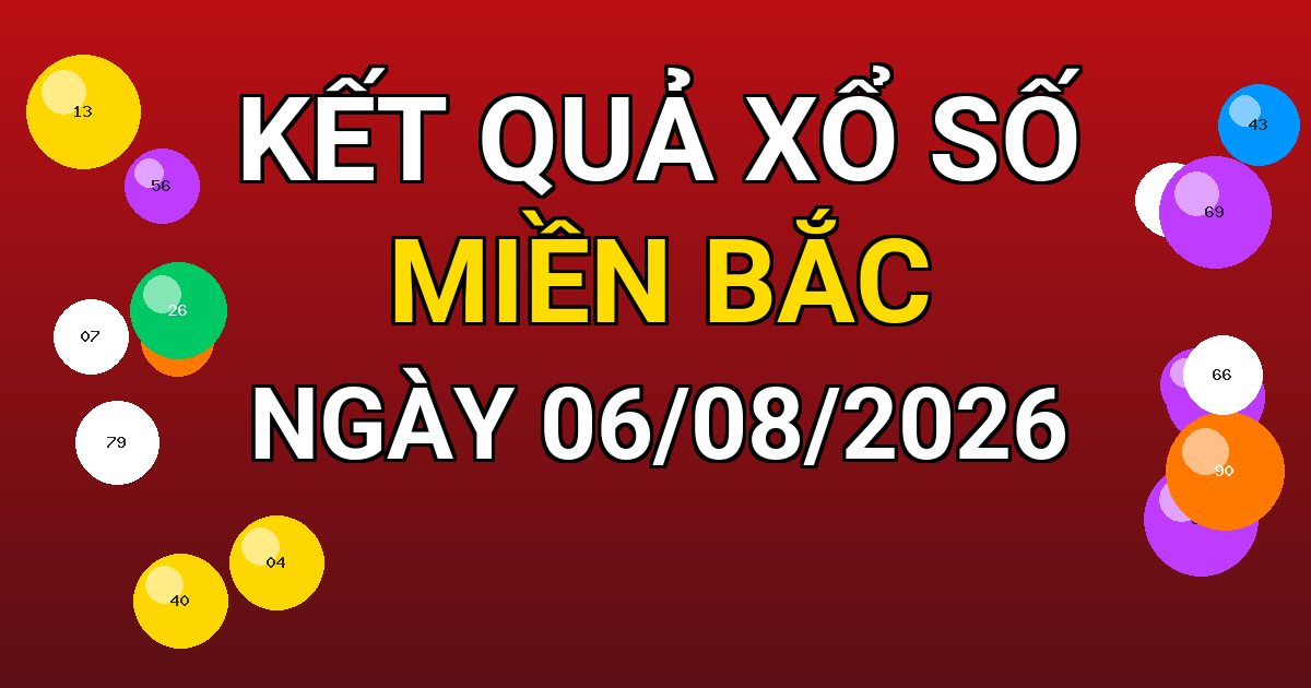 Kết quả xổ số Miền Bắc ngày 06/08/2026