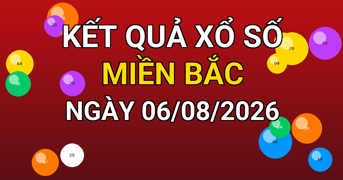 Kết quả xổ số Miền Bắc ngày 06/08/2026