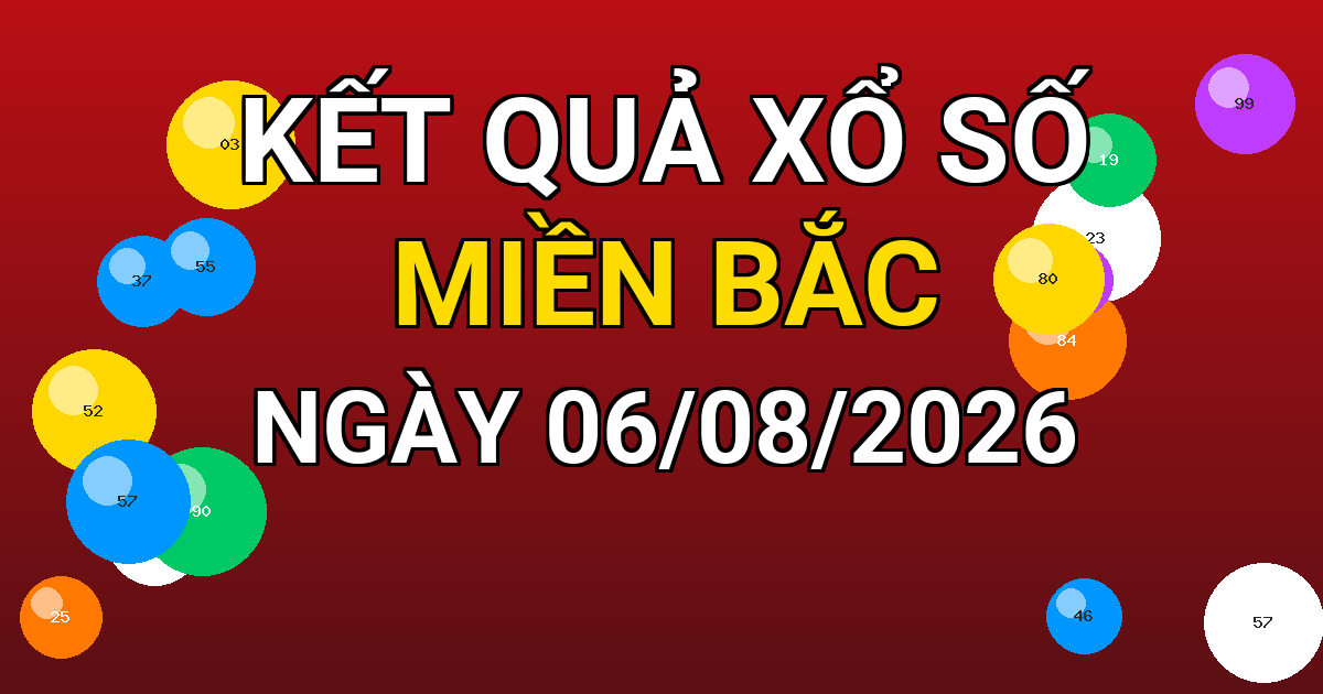 Kết quả xổ số Miền Bắc ngày 06/08/2026