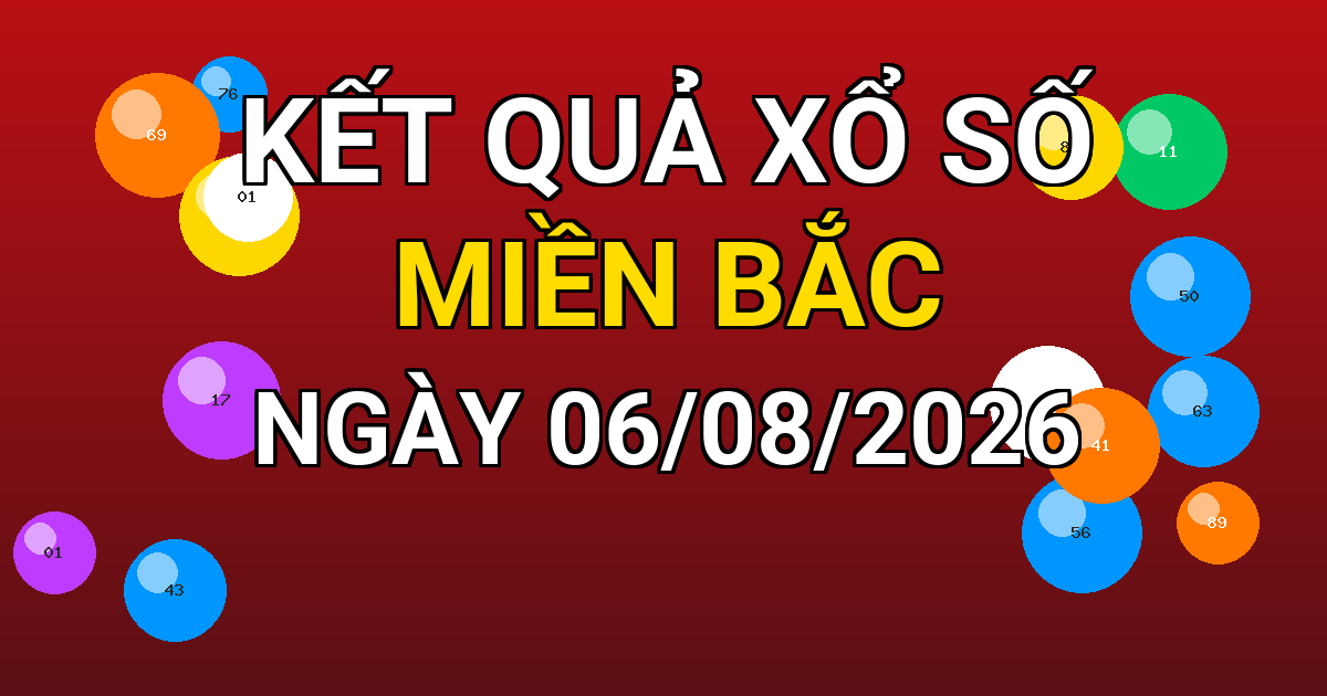 Kết quả xổ số Miền Bắc ngày 06/08/2026