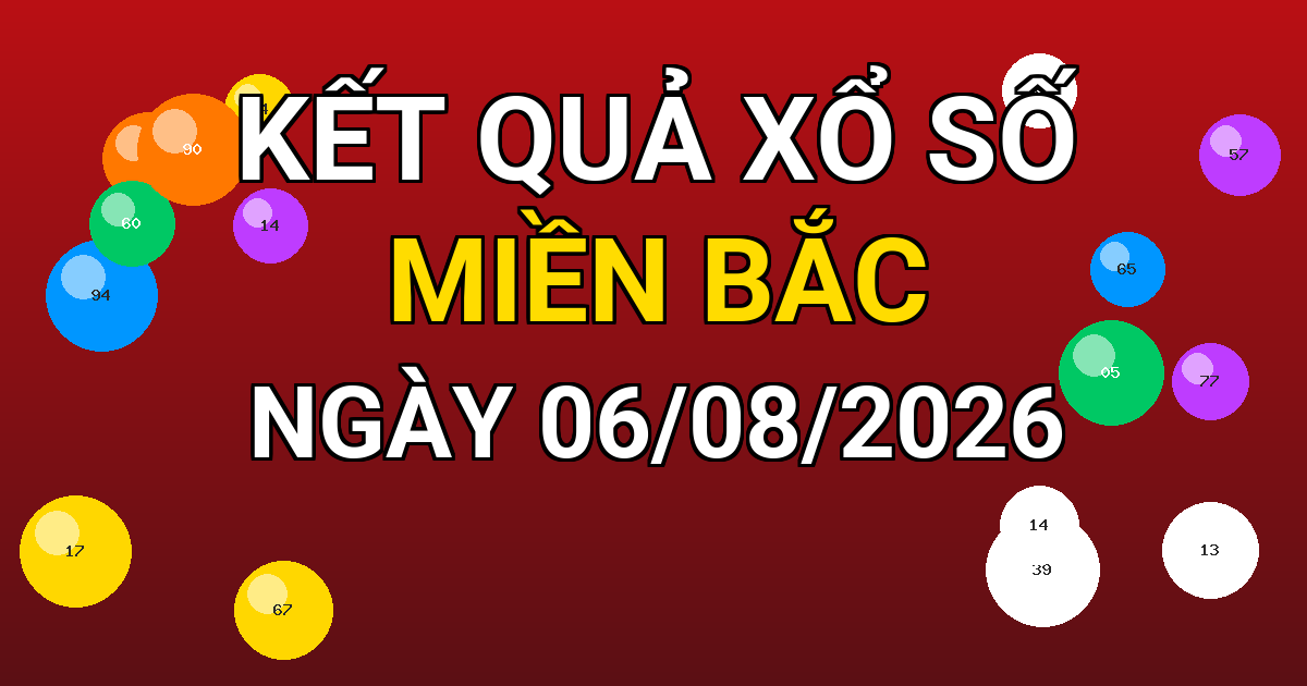 Kết quả xổ số Miền Bắc ngày 06/08/2026