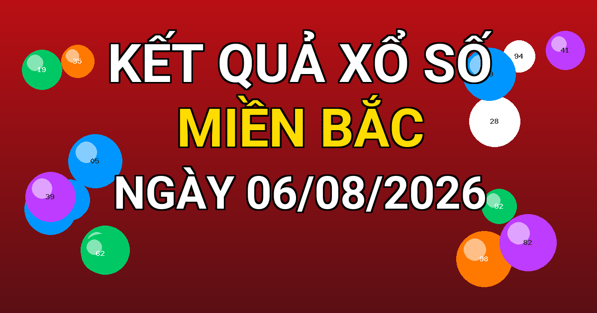 Kết quả xổ số Miền Bắc ngày 06/08/2026
