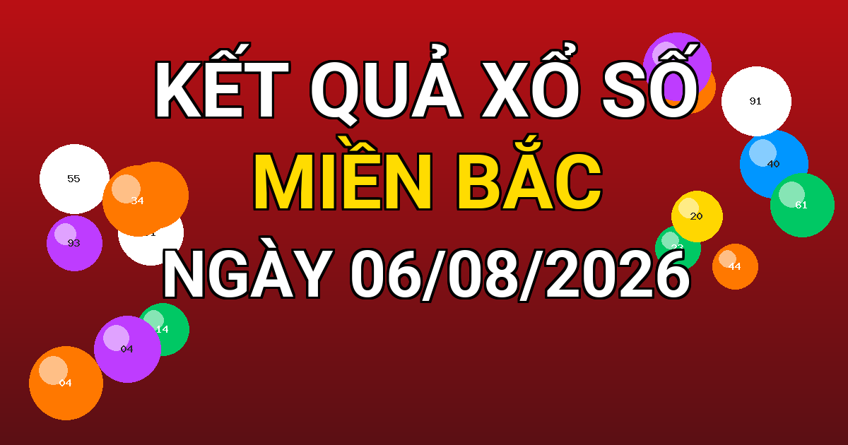 Kết quả xổ số Miền Bắc ngày 06/08/2026