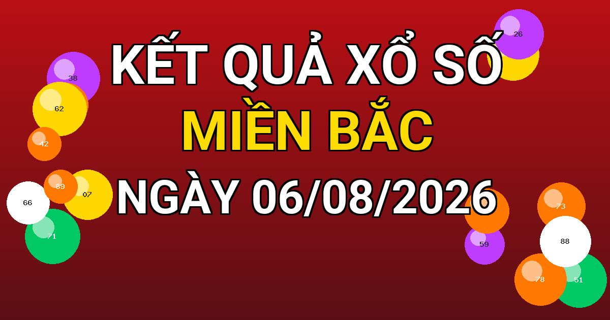 Kết quả xổ số Miền Bắc ngày 06/08/2026