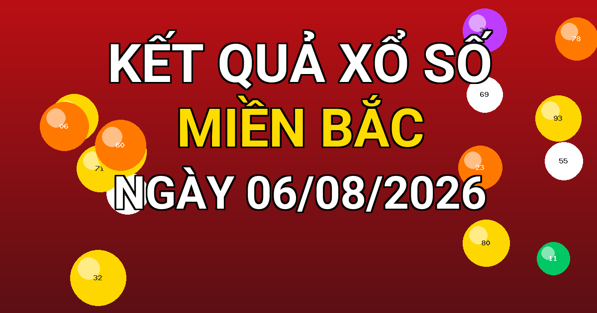 Kết quả xổ số Miền Bắc ngày 06/08/2026