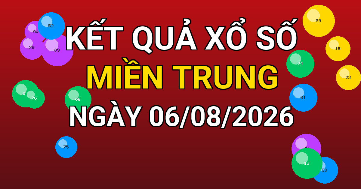 Kết quả xổ số Miền Trung ngày 06/08/2026