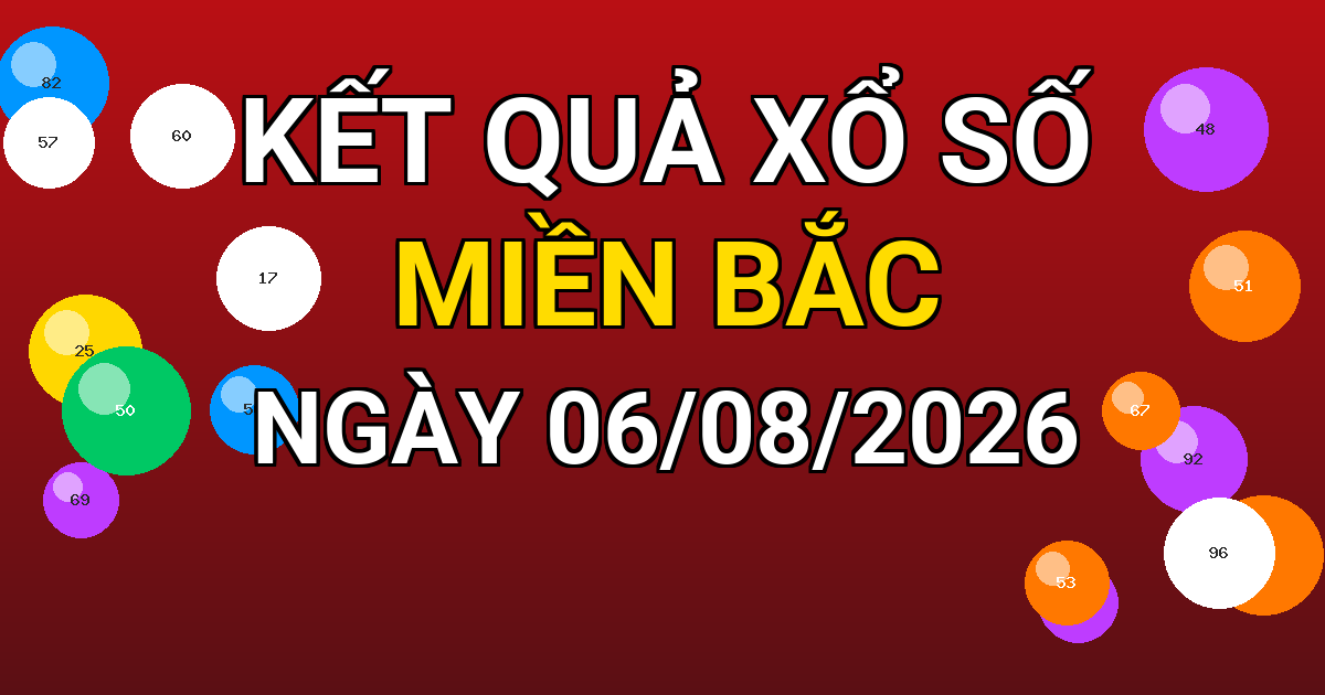 Kết quả xổ số Miền Bắc ngày 06/08/2026