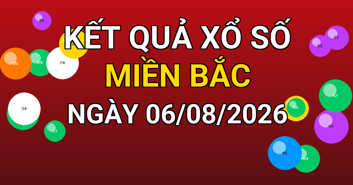 Kết quả xổ số Miền Bắc ngày 06/08/2026