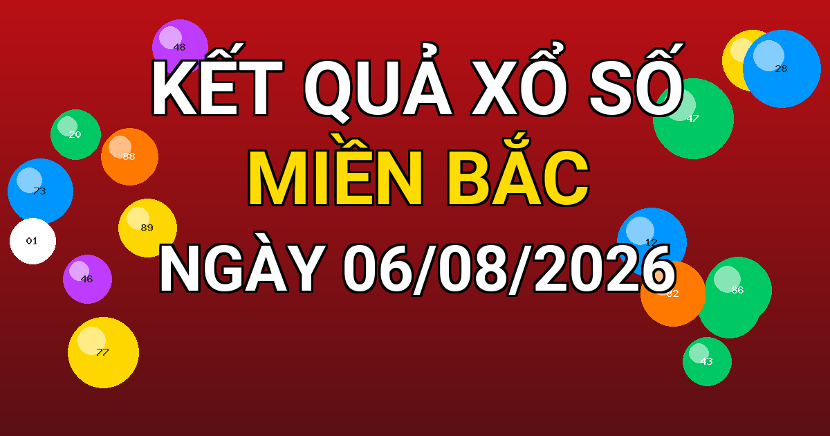 Kết quả xổ số Miền Bắc ngày 06/08/2026