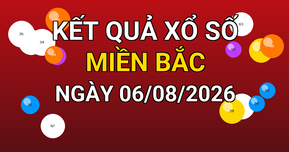 Kết quả xổ số Miền Bắc ngày 06/08/2026