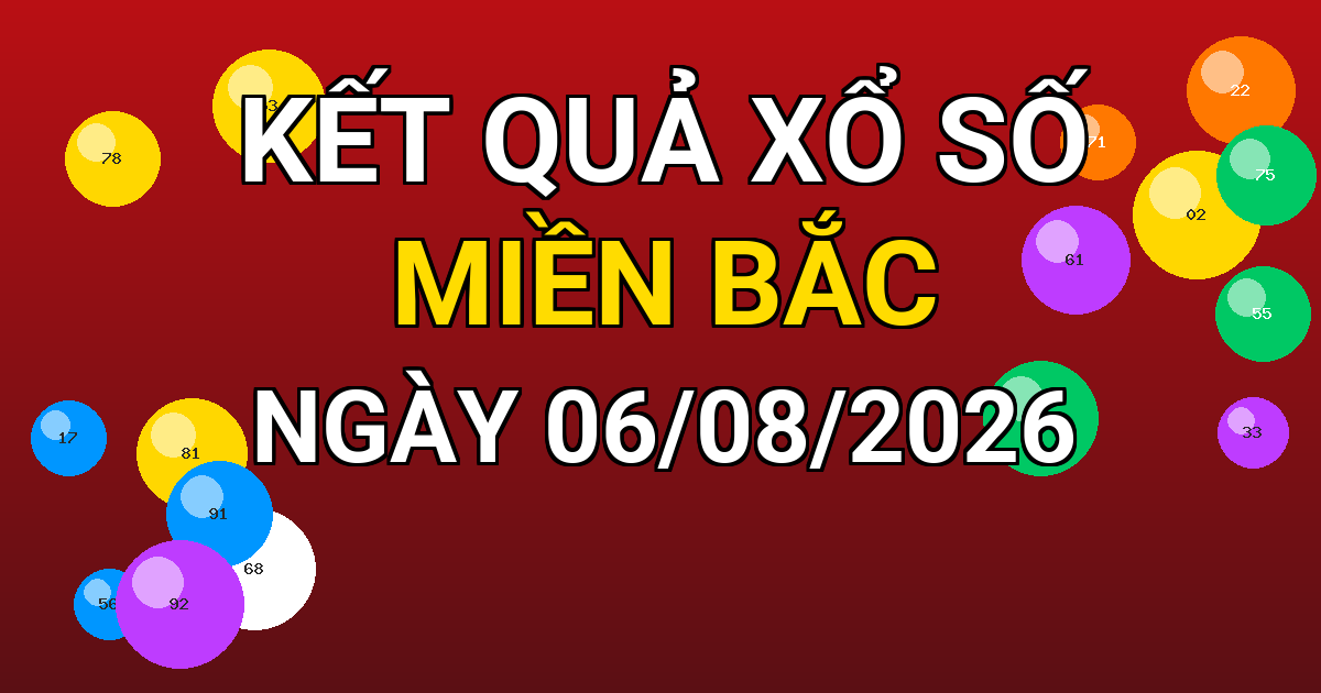 Kết quả xổ số Miền Bắc ngày 06/08/2026