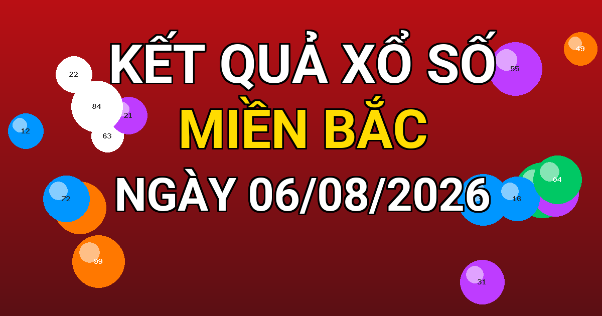 Kết quả xổ số Miền Bắc ngày 06/08/2026