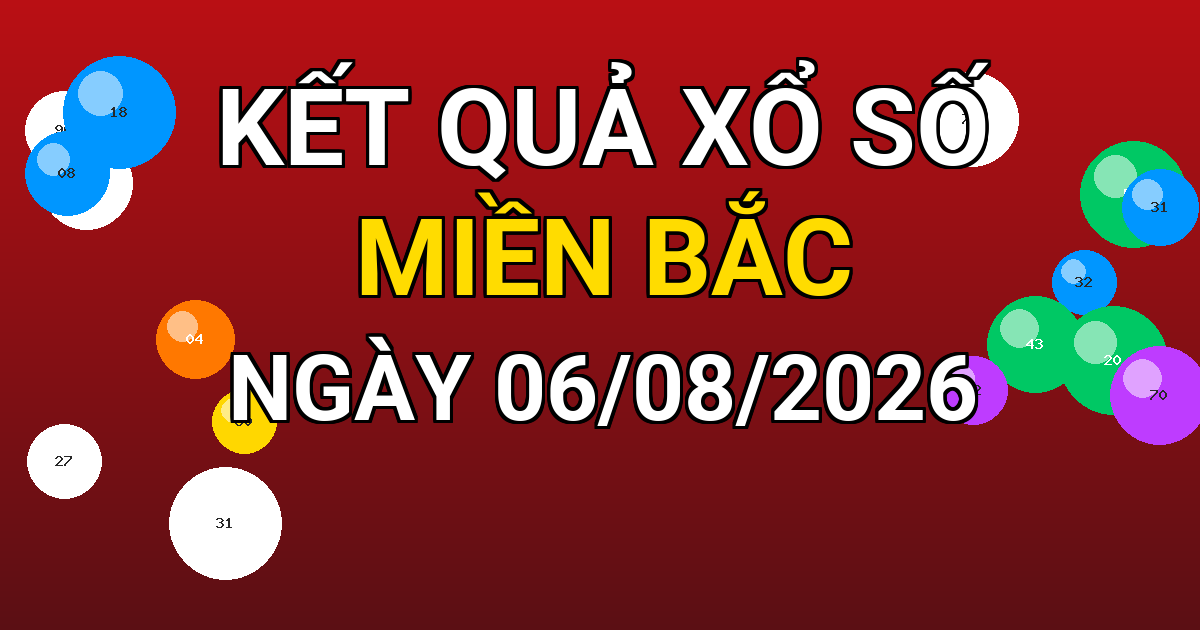 Kết quả xổ số Miền Bắc ngày 06/08/2026