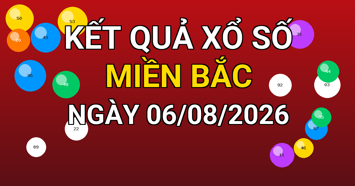 Kết quả xổ số Miền Bắc ngày 06/08/2026