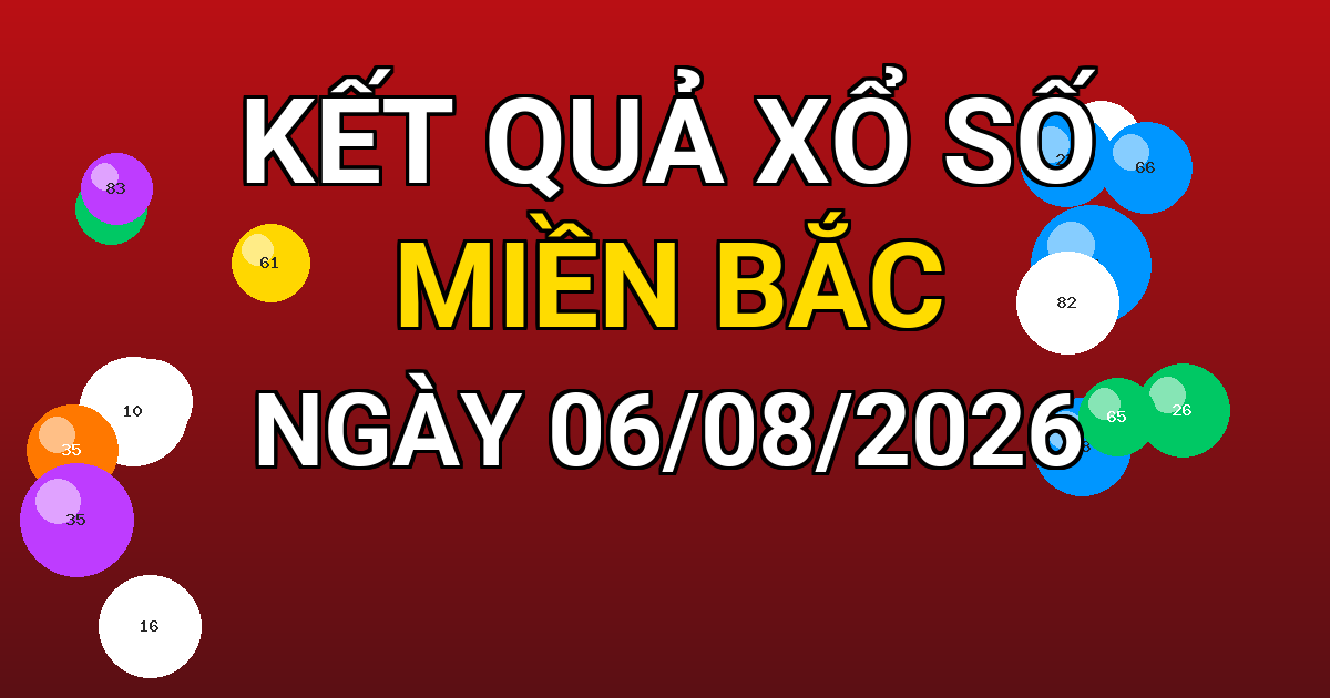 Kết quả xổ số Miền Bắc ngày 06/08/2026