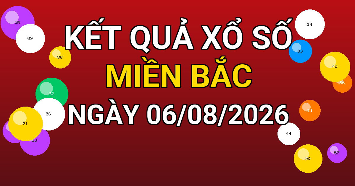 Kết quả xổ số Miền Bắc ngày 06/08/2026