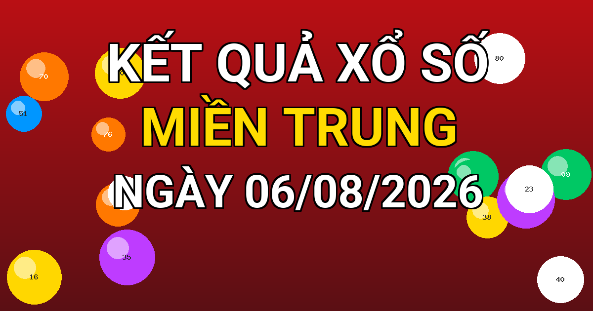 Kết quả xổ số Miền Trung ngày 06/08/2026