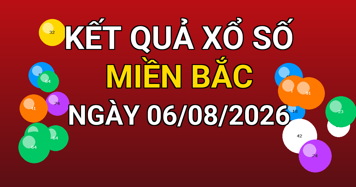 Kết quả xổ số Miền Bắc ngày 06/08/2026