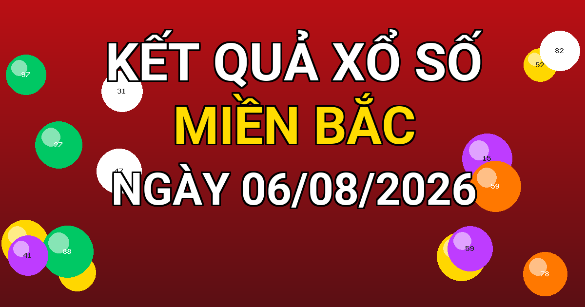 Kết quả xổ số Miền Bắc ngày 06/08/2026