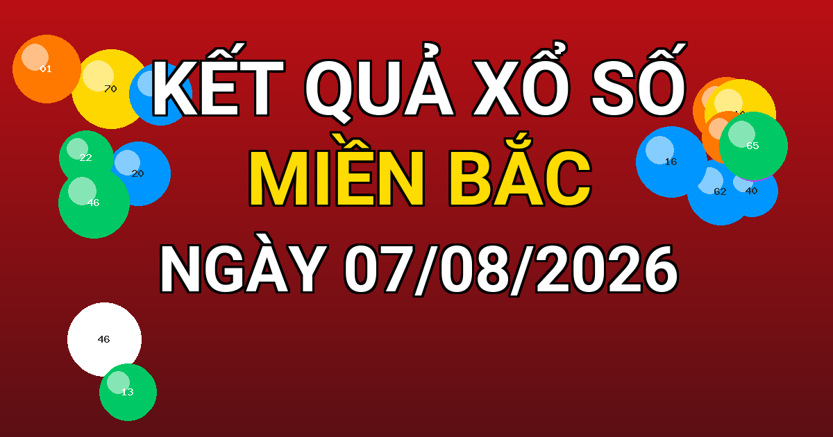 Kết quả xổ số Miền Bắc ngày 07/08/2026