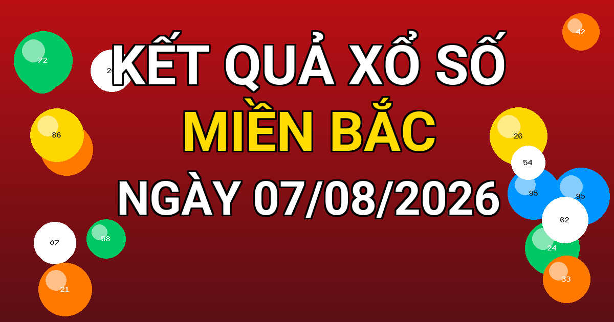 Kết quả xổ số Miền Bắc ngày 07/08/2026
