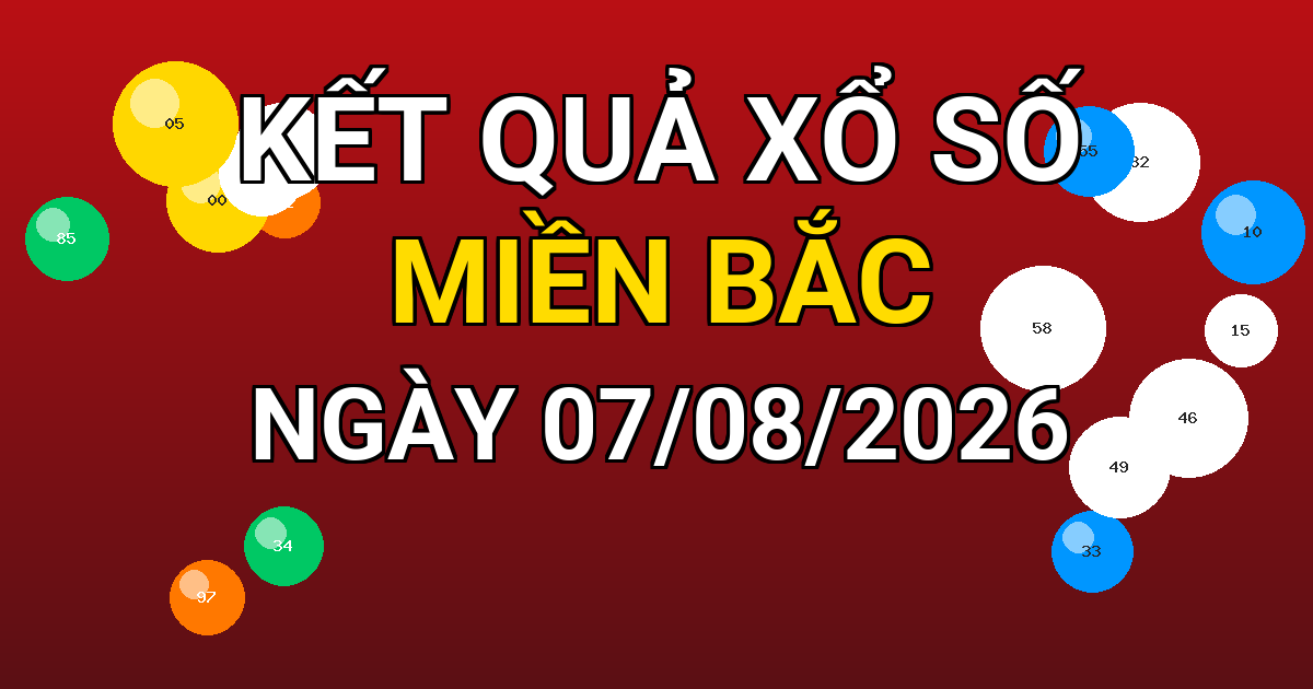 Kết quả xổ số Miền Bắc ngày 07/08/2026