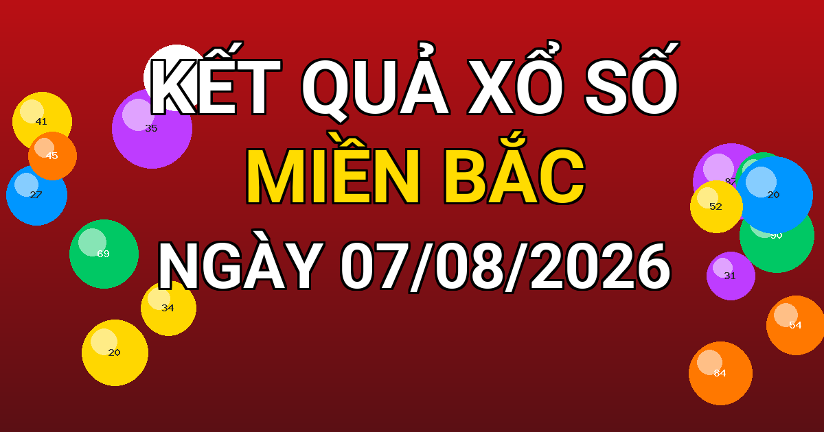 Kết quả xổ số Miền Bắc ngày 07/08/2026