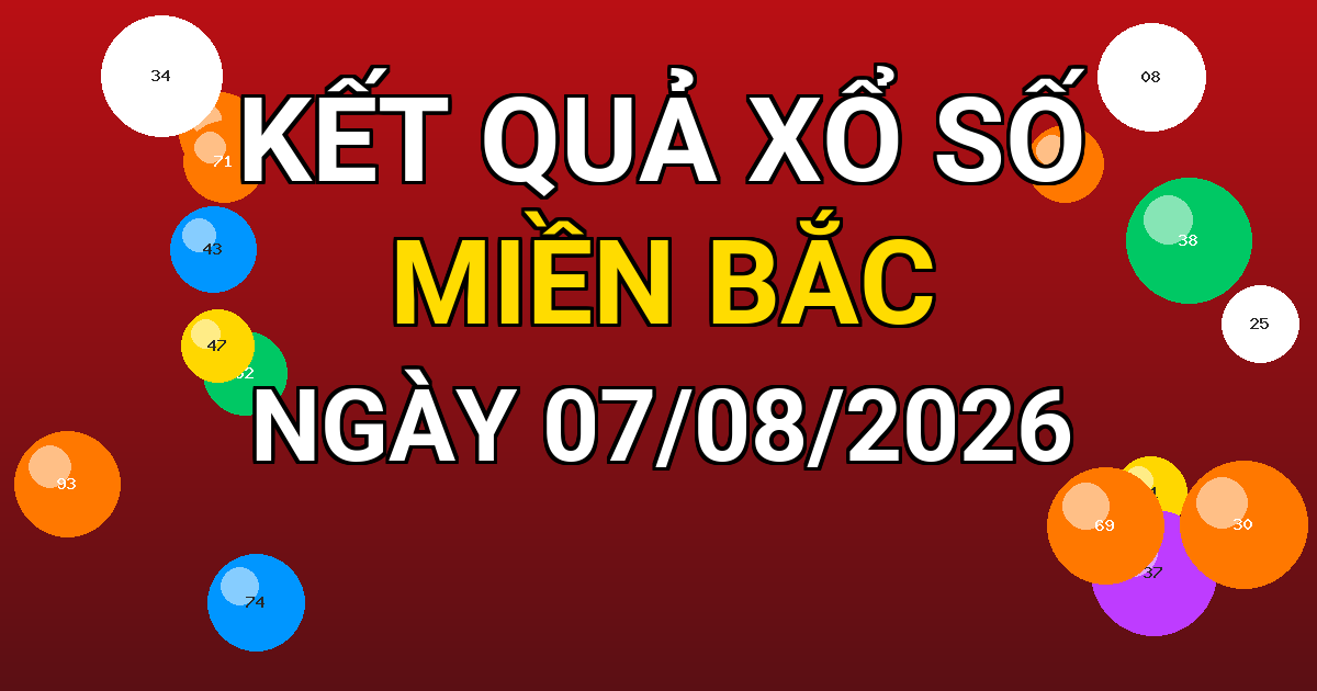 Kết quả xổ số Miền Bắc ngày 07/08/2026