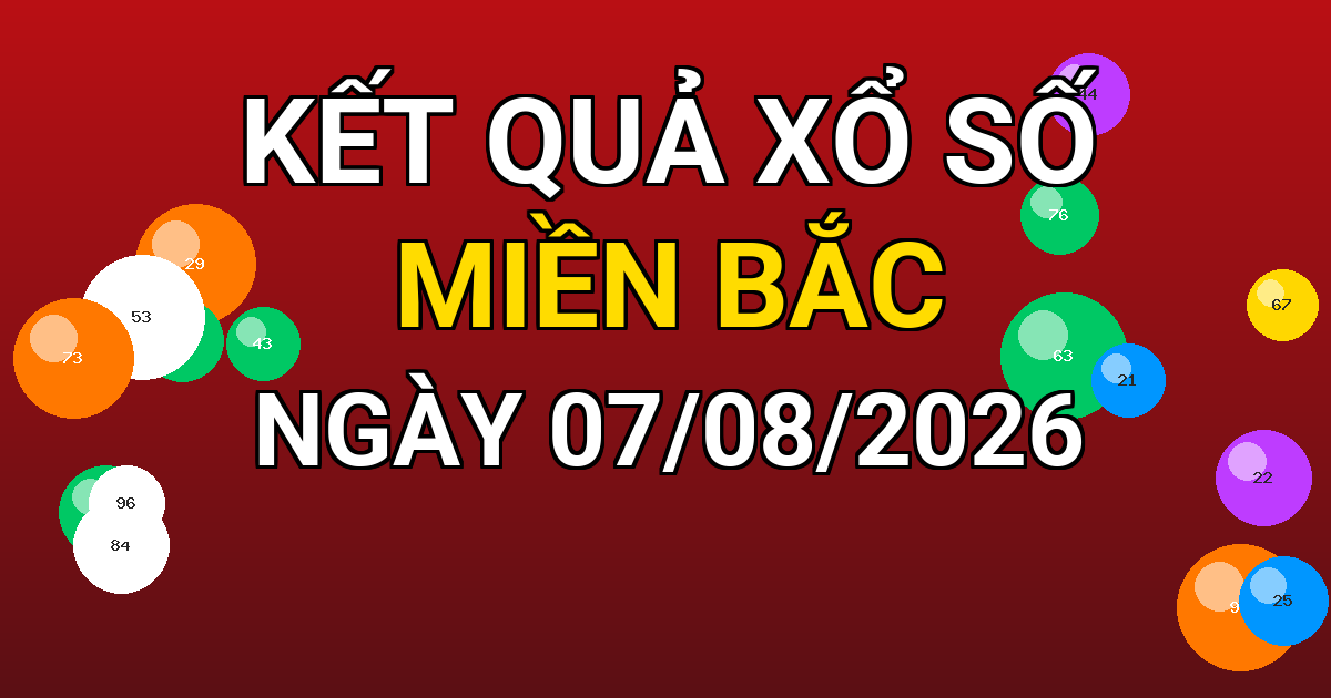 Kết quả xổ số Miền Bắc ngày 07/08/2026