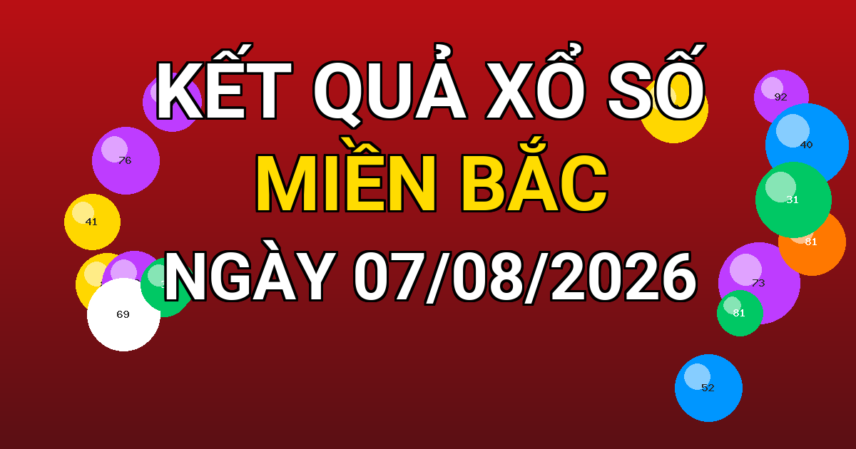 Kết quả xổ số Miền Bắc ngày 07/08/2026