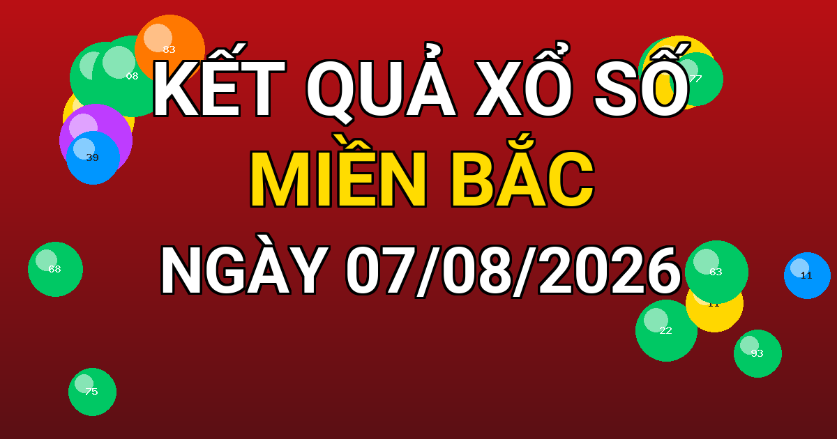 Kết quả xổ số Miền Bắc ngày 07/08/2026